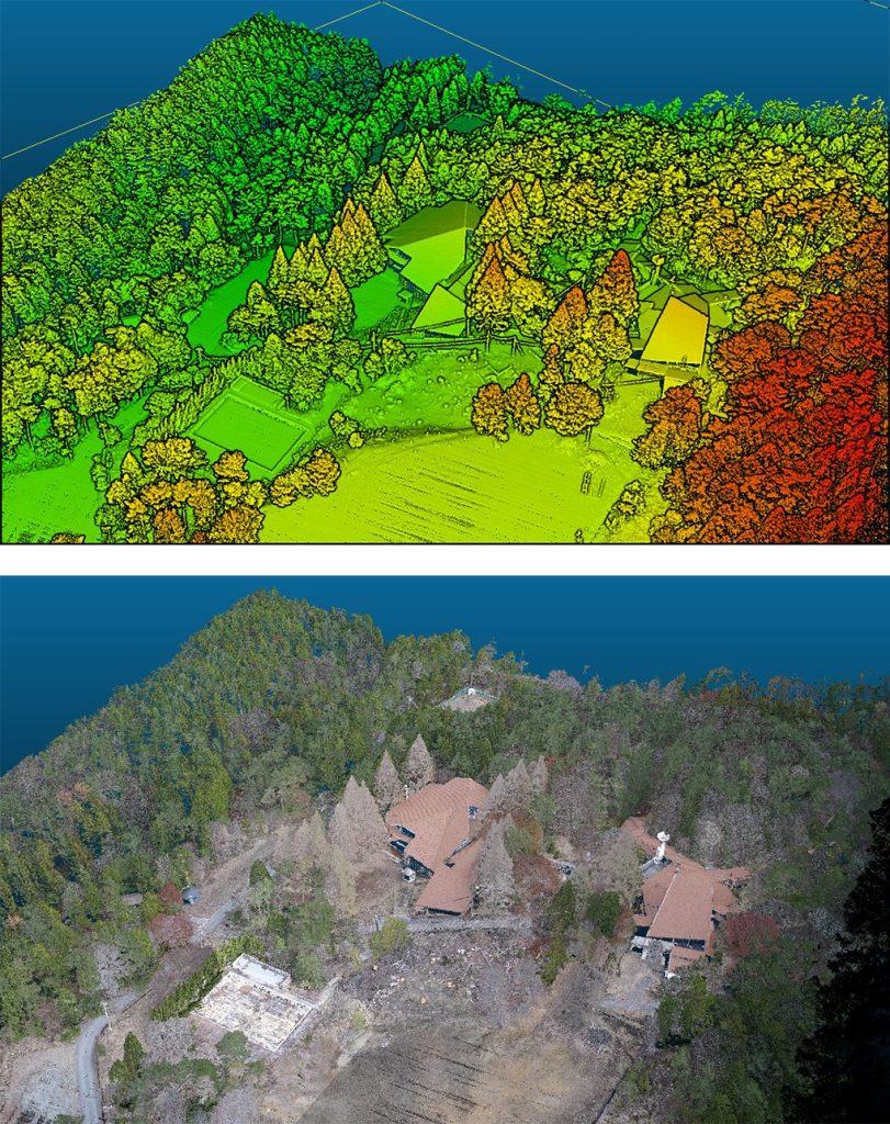 Point cloud data from Yellowscan UAS LiDAR