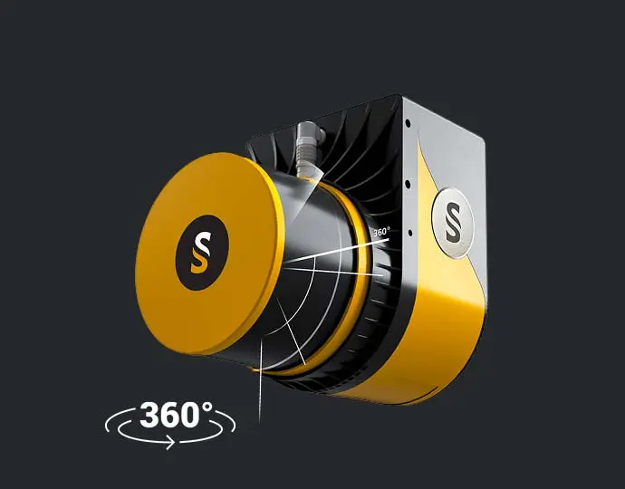 Surveyor ultra integration 360 fov