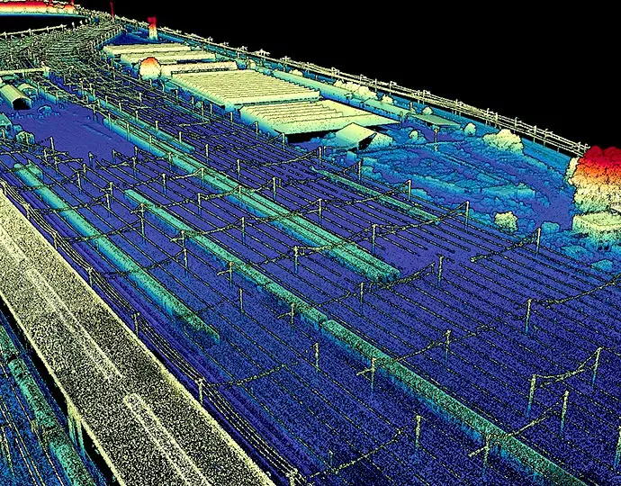 Industries road predictive maintenance