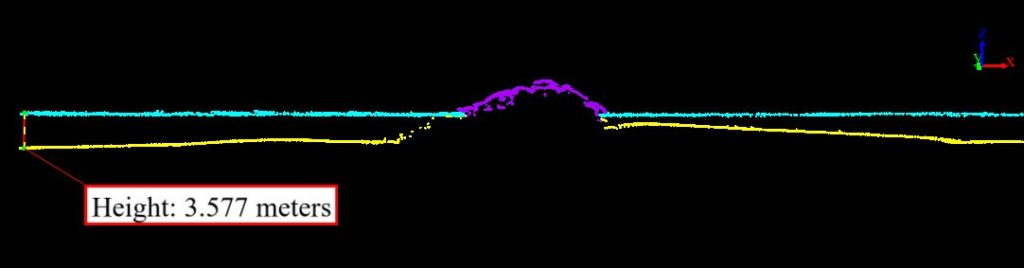 Cross section of the resulting LiDAR data over the breakwater and surrounding waters